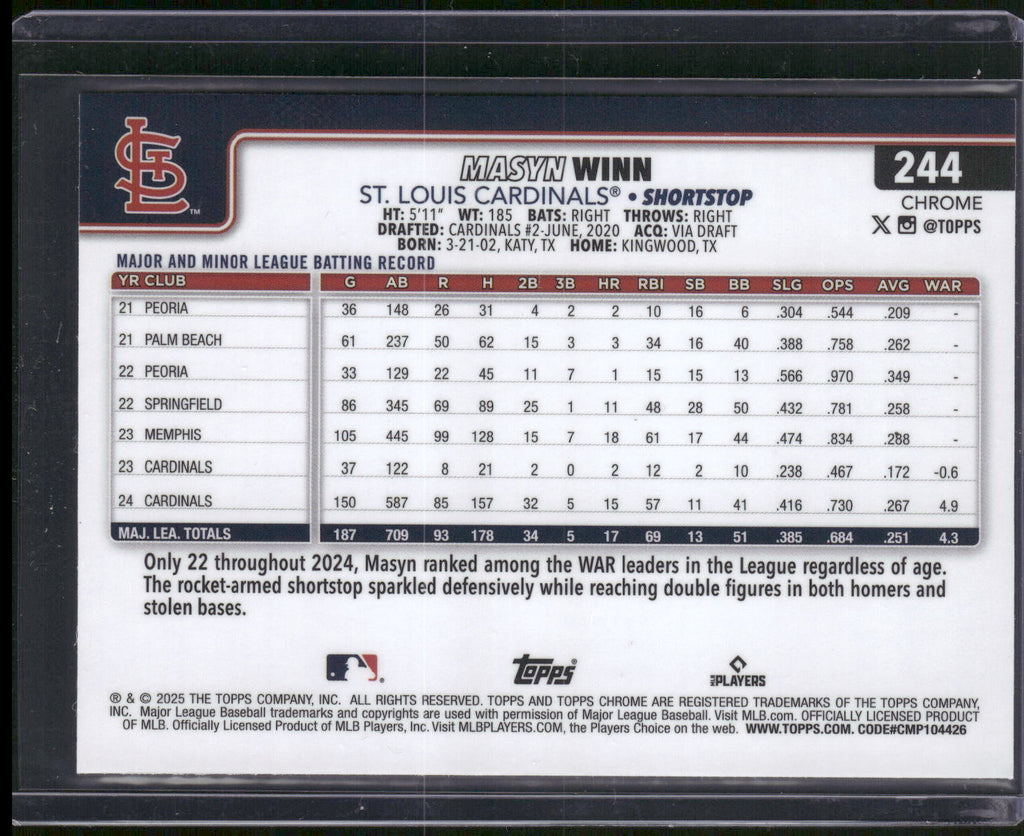 2025 Topps Chrome #244 Masyn Winn