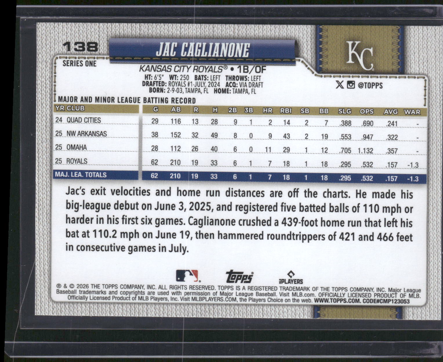 2026 Topps #138 Jac Caglianone