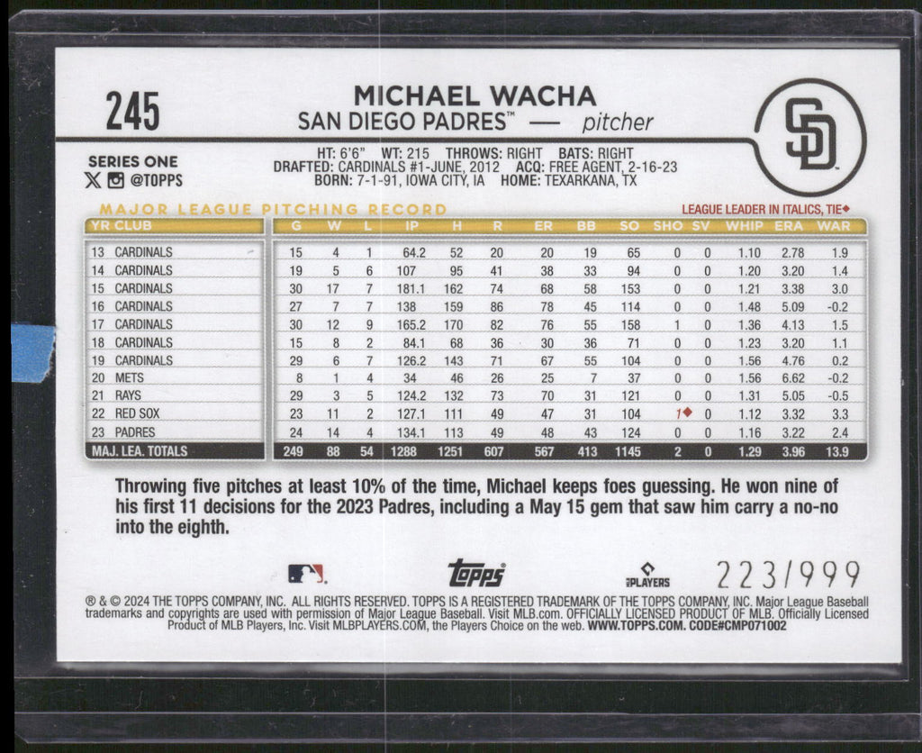 2024 Topps #245 Michael Wacha Blue Holofoil #/999