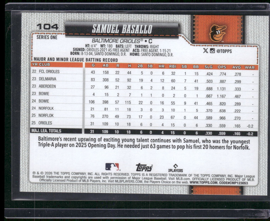 2026 Topps #104 Samuel Basallo