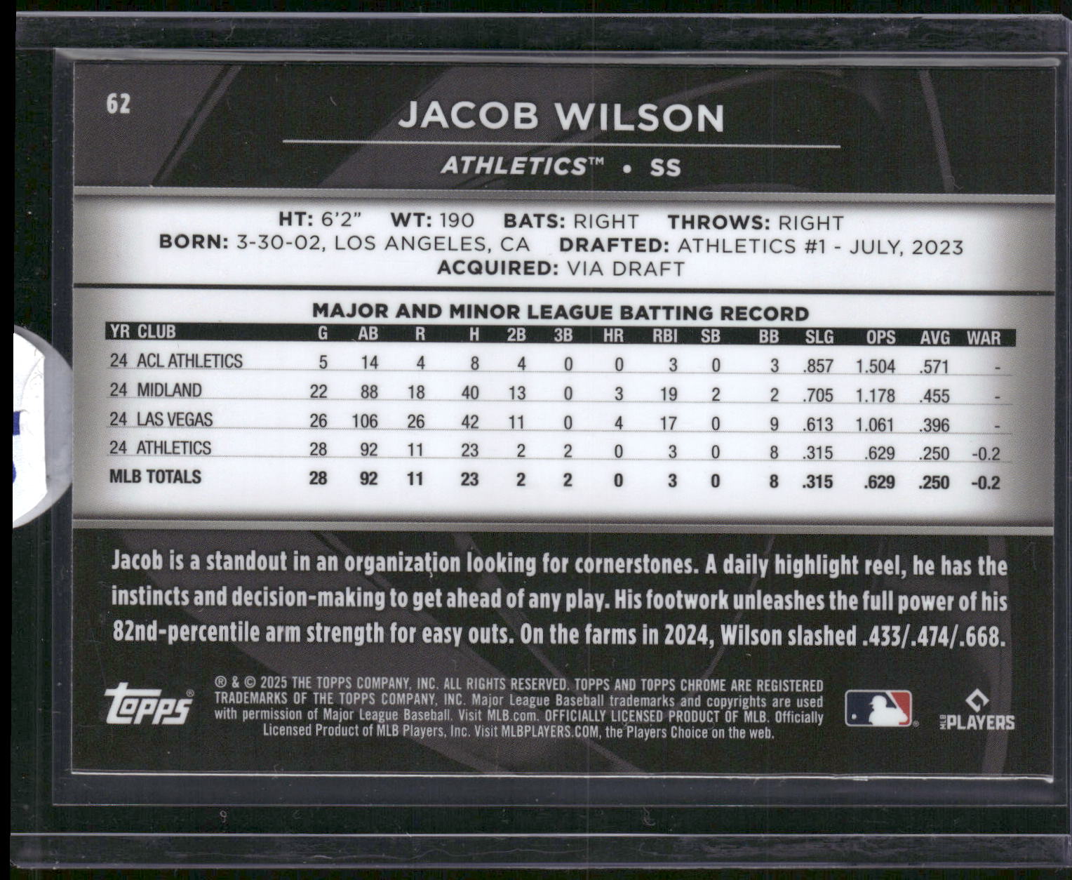 2025 Topps Chrome Black #62 Jacob Wilson