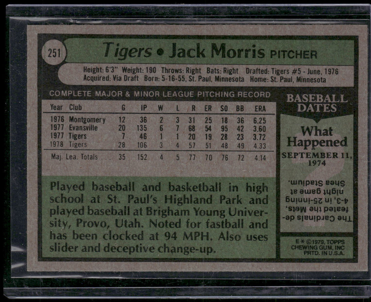 1979 Topps #251 Jack Morris