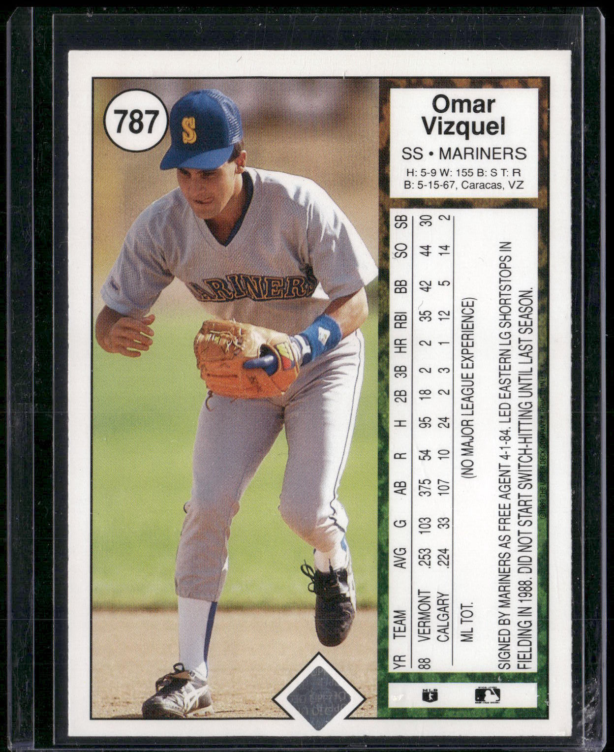 1989 Upper Deck #787 Omar Vizquel