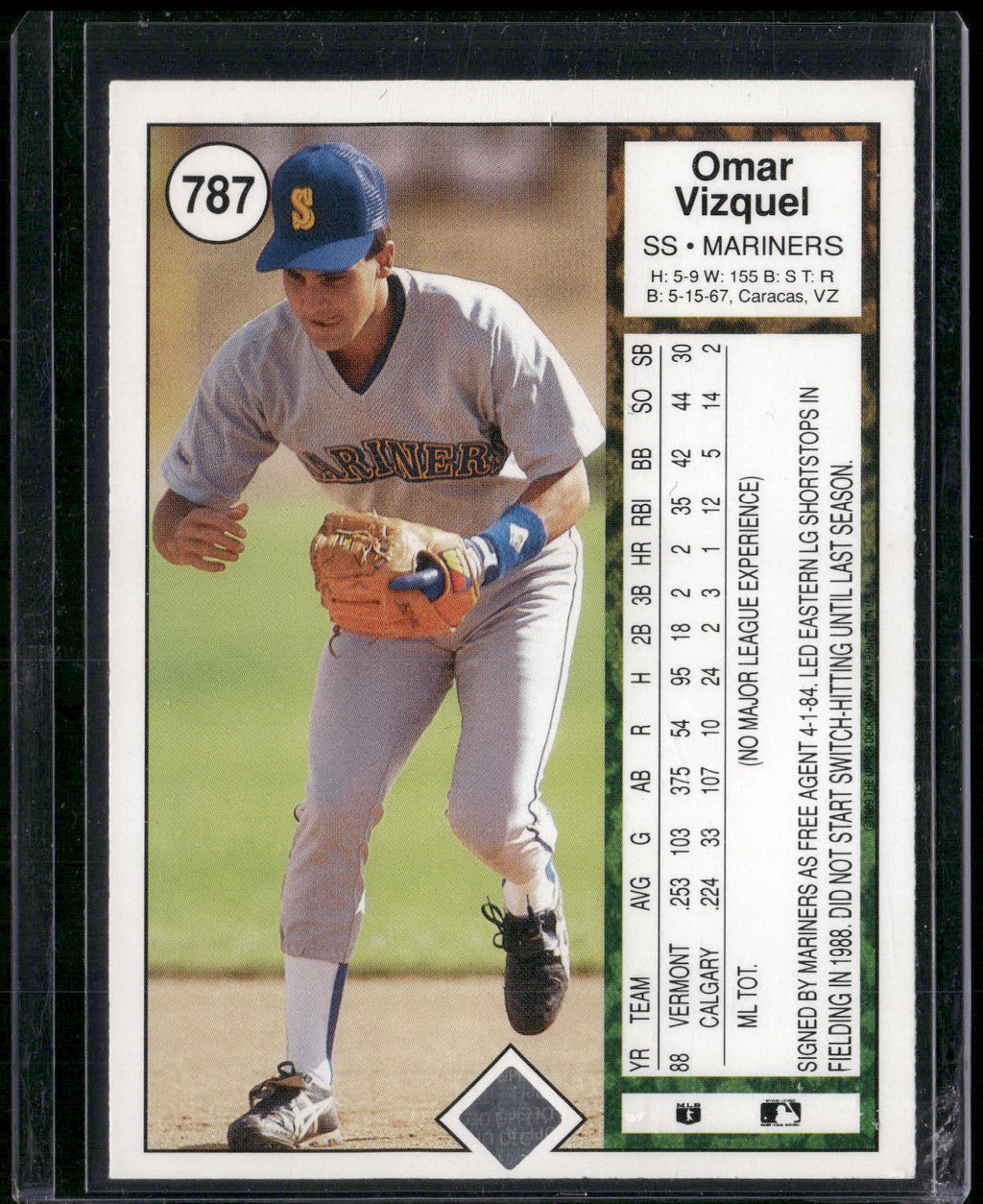 1989 Upper Deck #787 Omar Vizquel