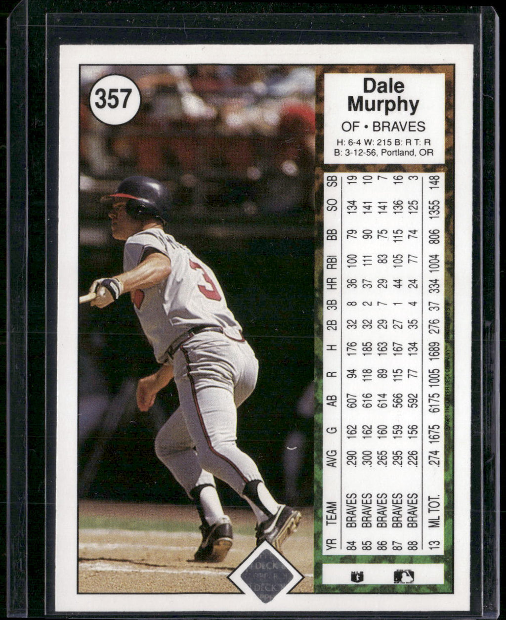 1989 Upper Deck #357b Dale Murphy