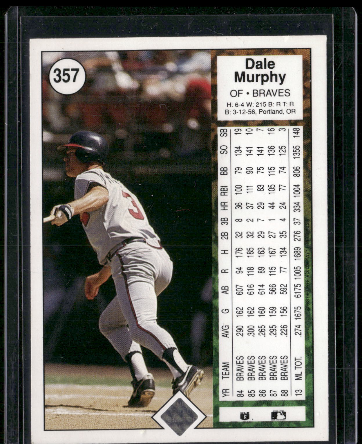 1989 Upper Deck #357b Dale Murphy