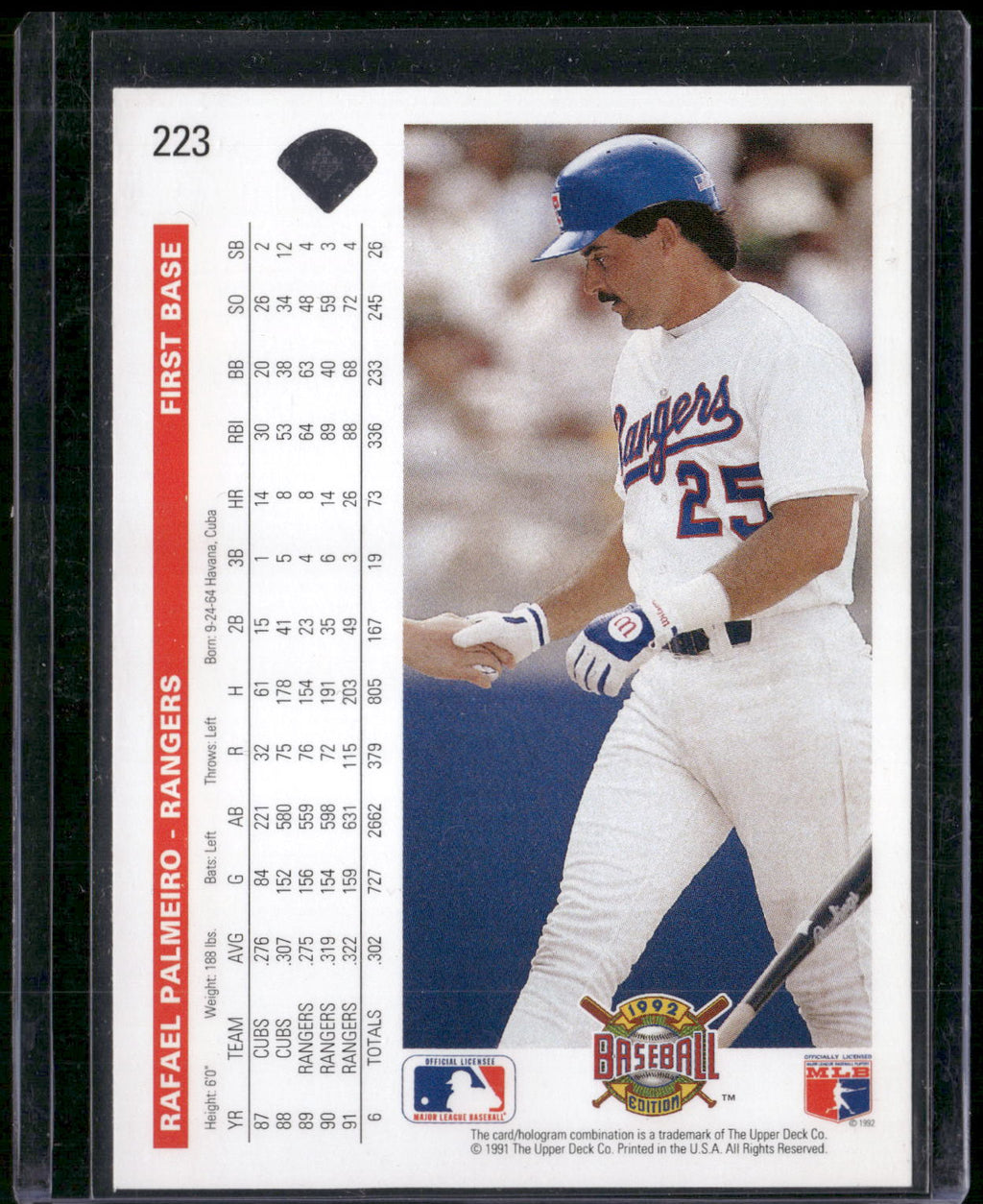1992 Upper Deck #223 Rafael Palmeiro