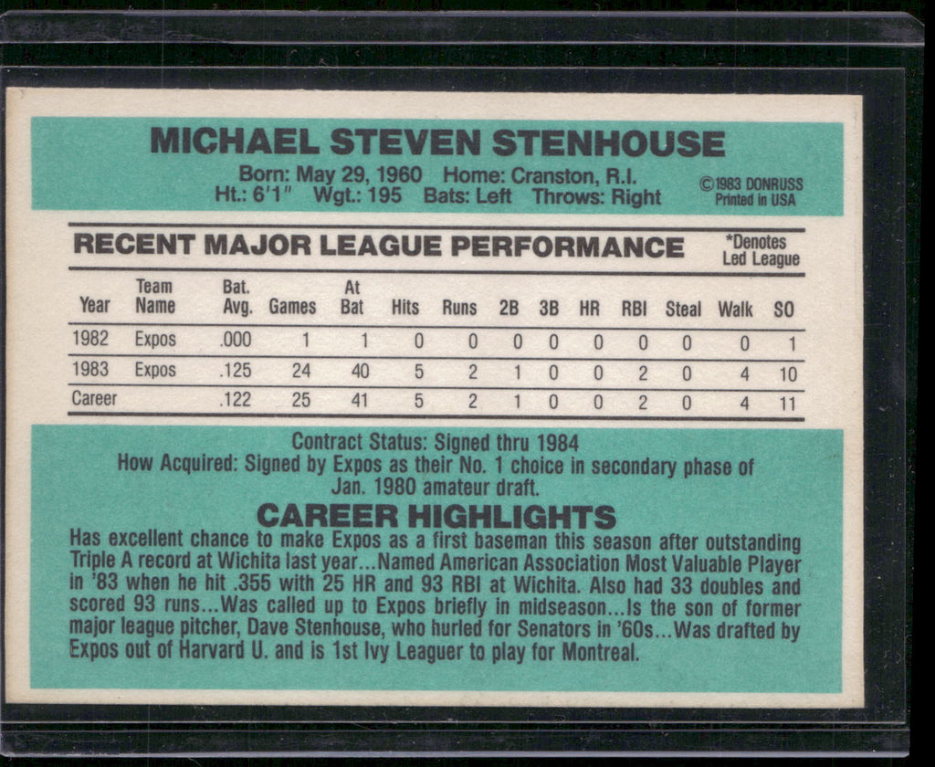 1984 Donruss #NNO Mike Stenhouse