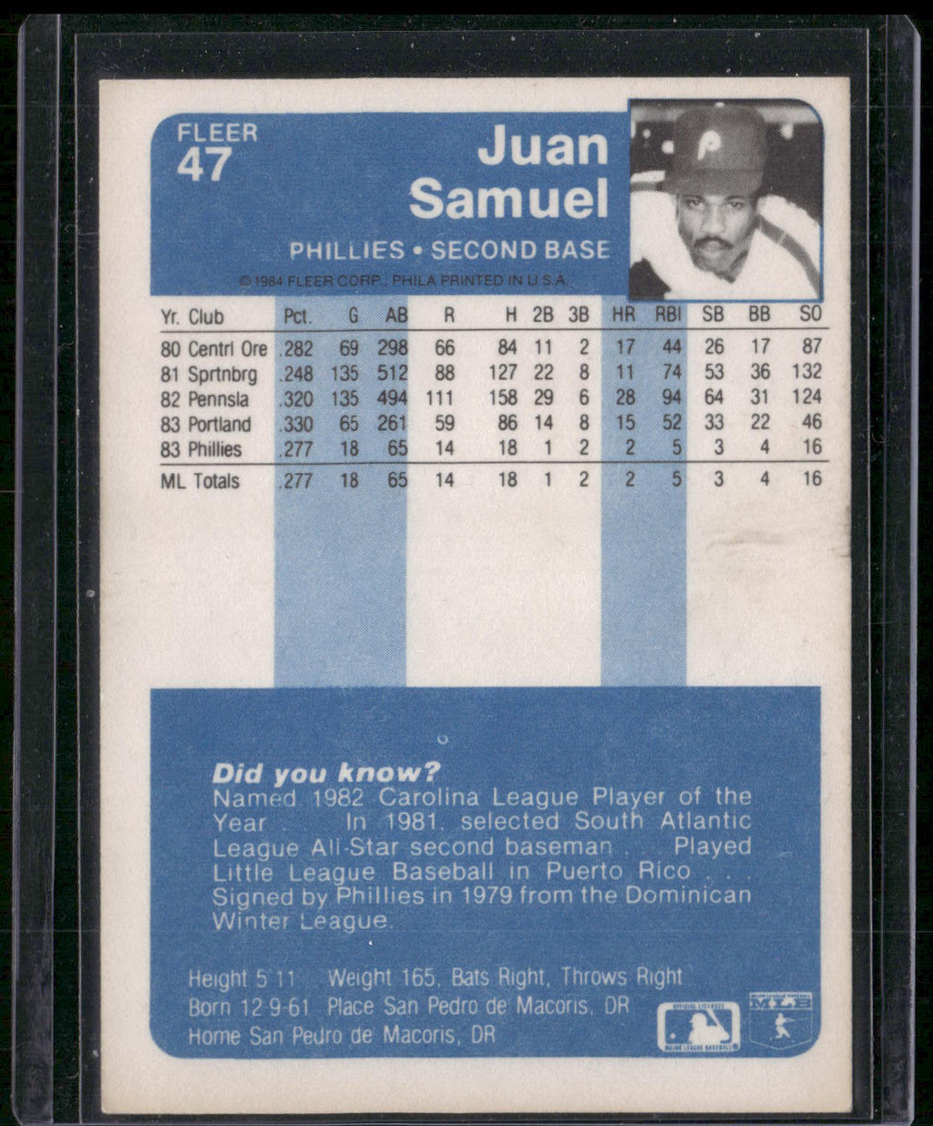 1984 Fleer #47 Juan Samuel