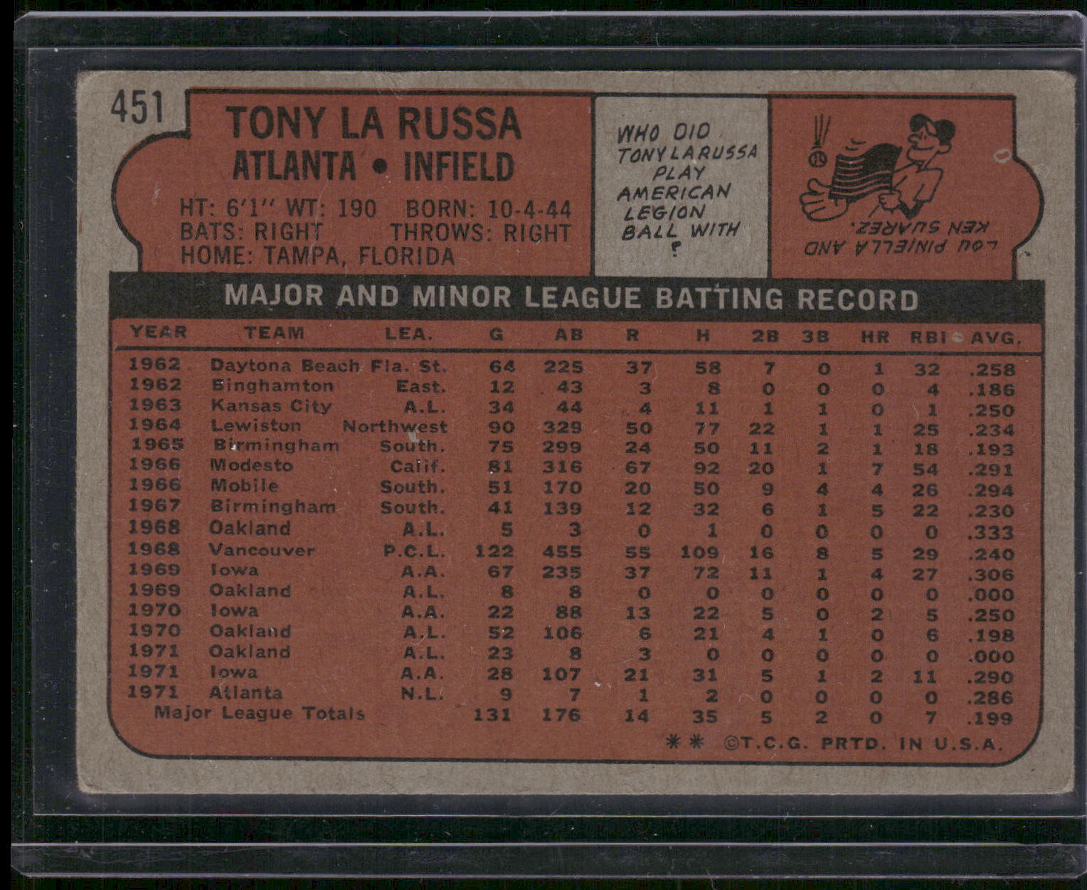1972 Topps #451 Tony LaRussa