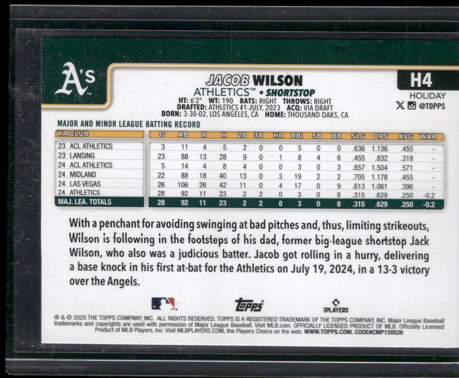 2025 Topps Holiday #H4 Jacob Wilson