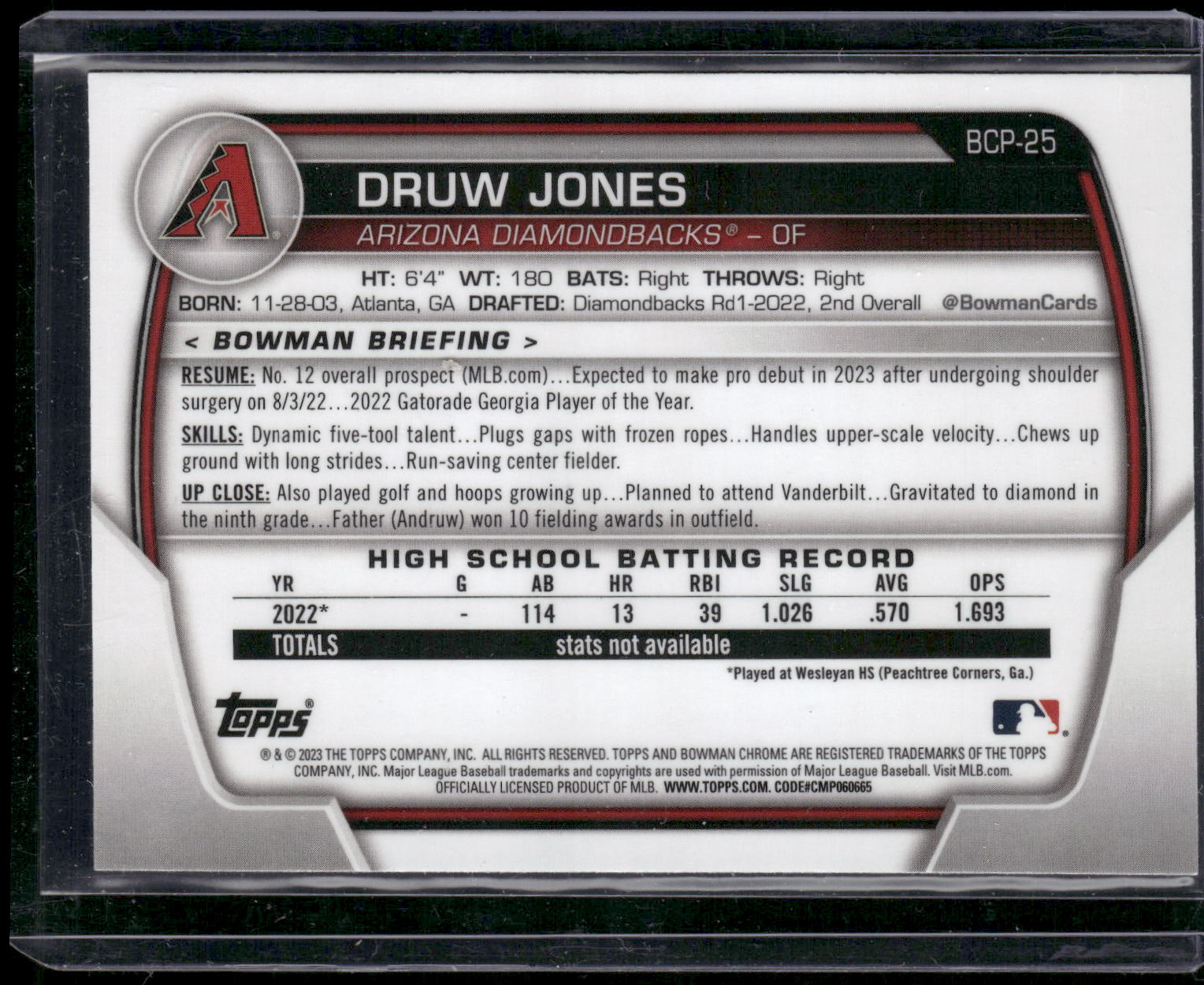 2023 Bowman #BCP-25 Druw Jones Chrome Prospects