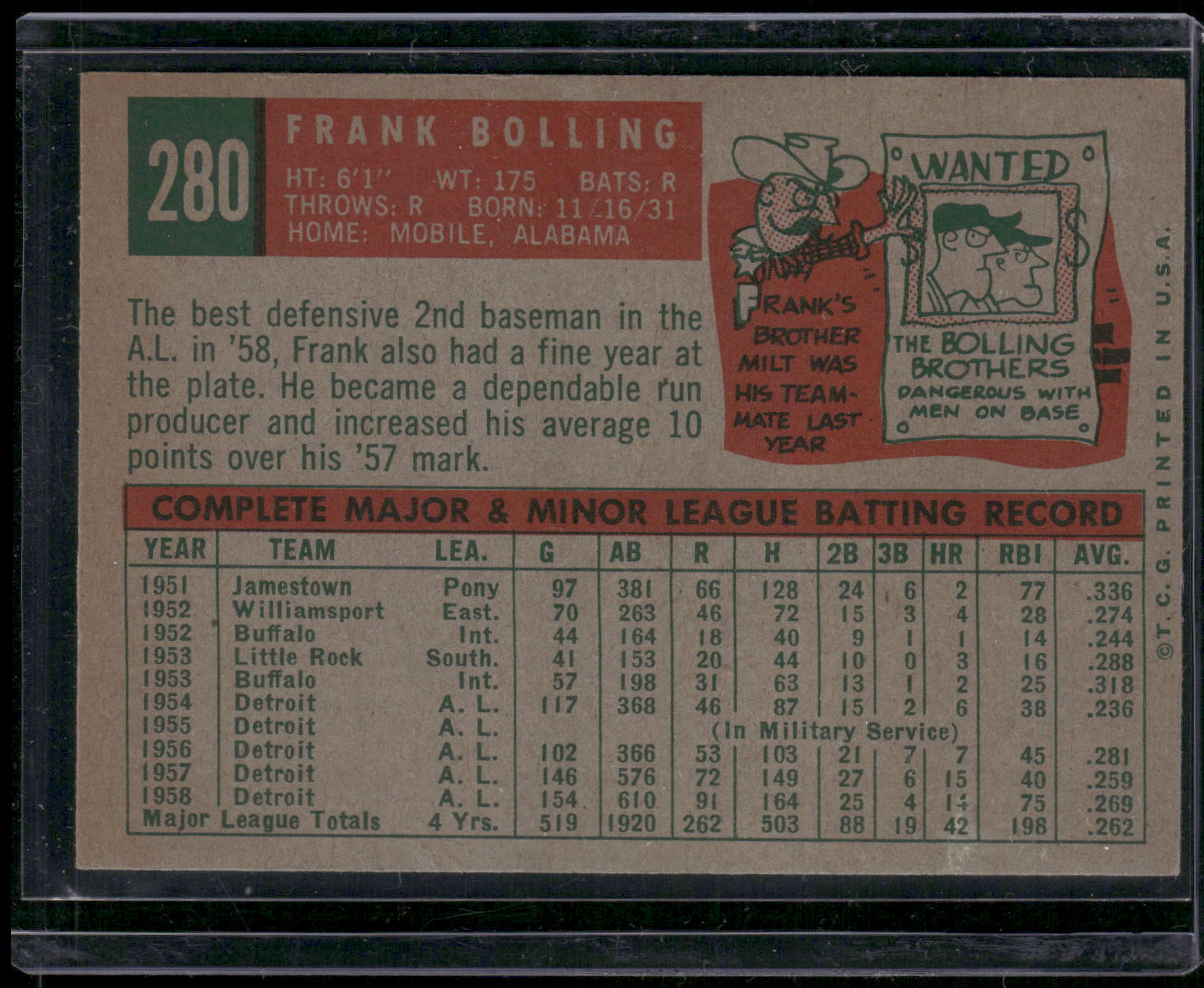 1959 Topps #280b Frank Bolling : Gray/darker back