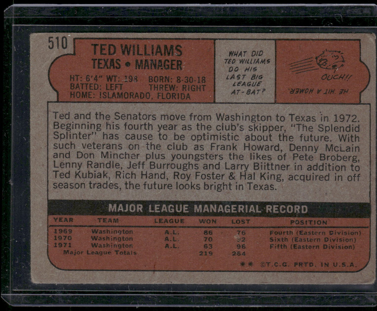 1972 Topps #510 Ted Williams