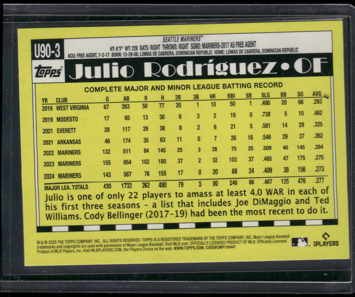 2025 Topps Update #U90-3 Julio Rodríguez 1990 Topps Baseball 35th Anniversary