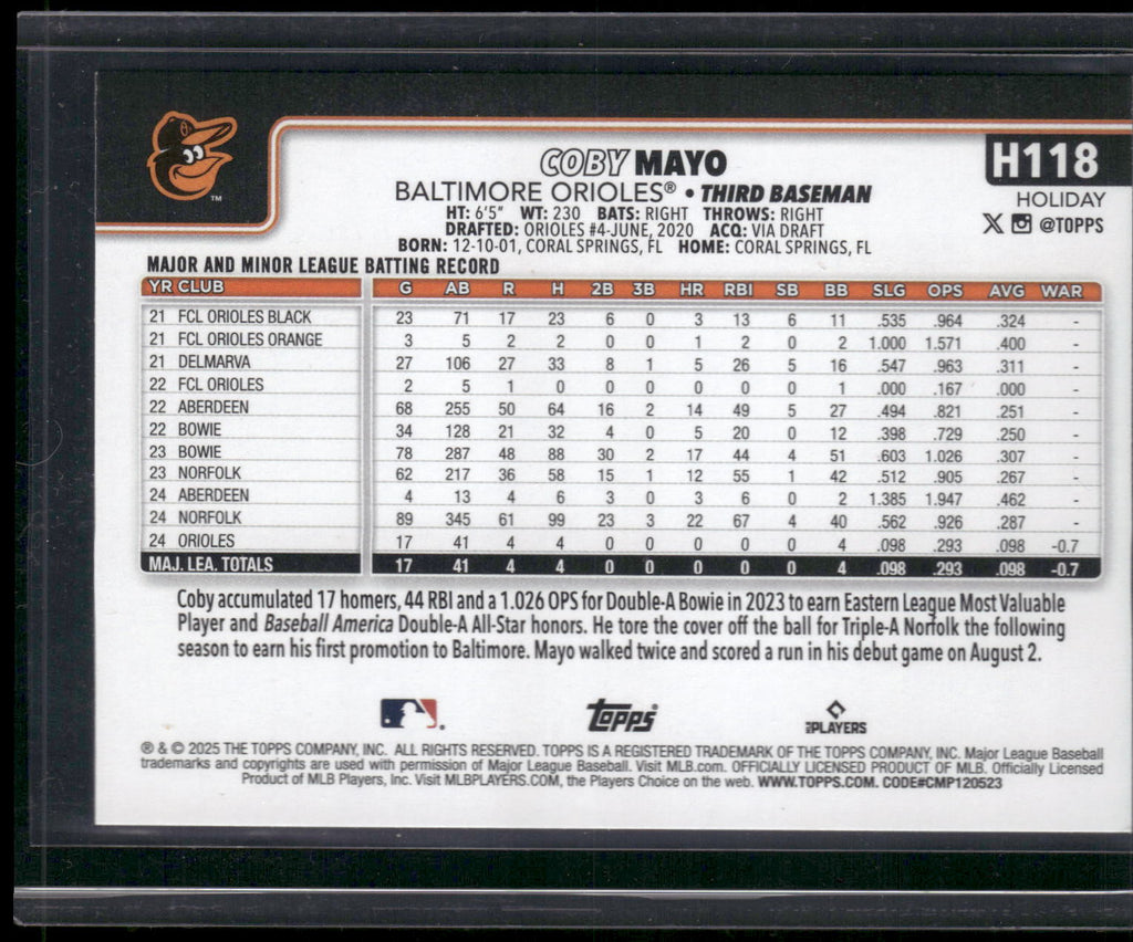 2025 Topps Holiday #H118b Coby Mayo