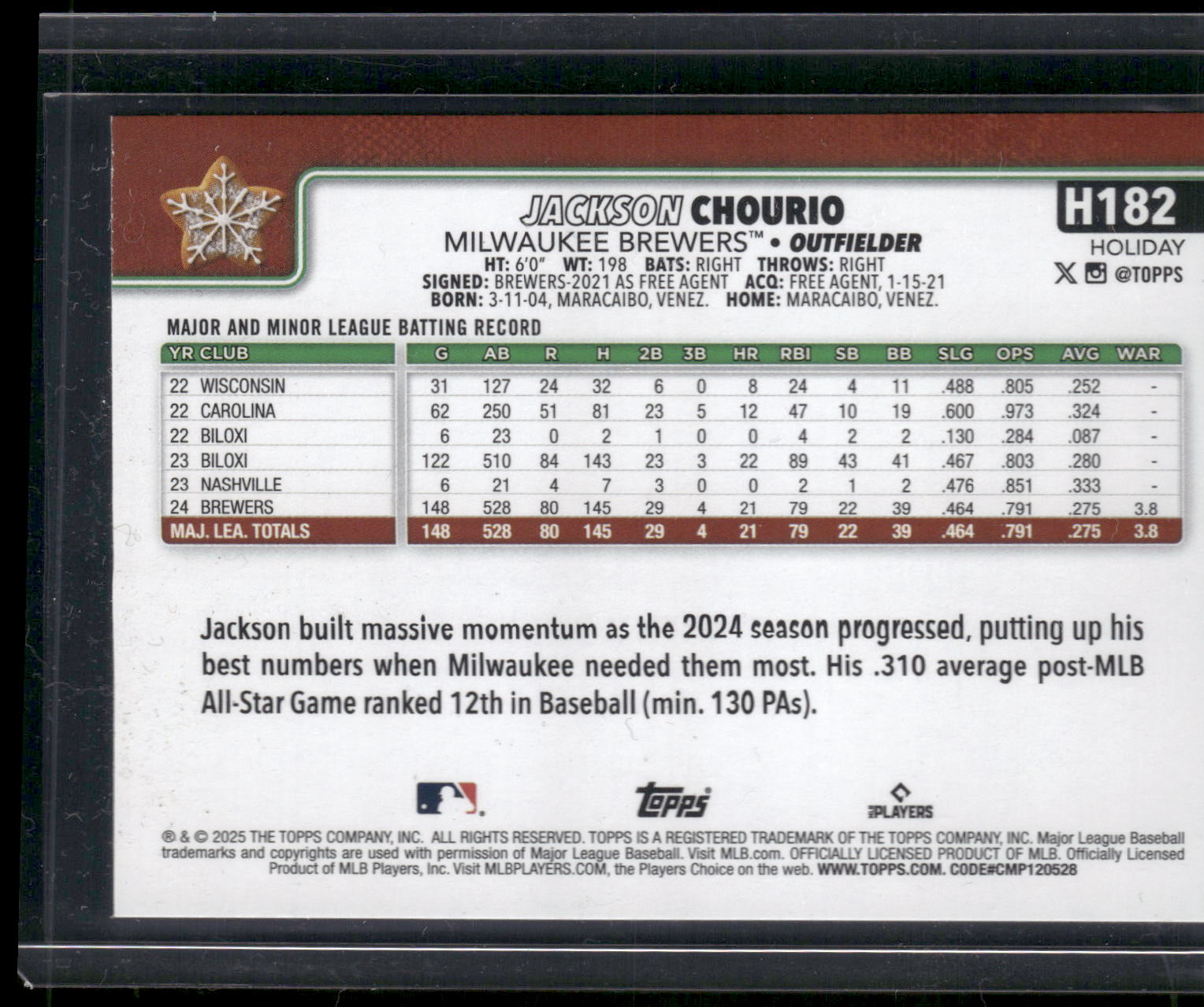 2025 Topps Holiday #H182 Jackson Chourio