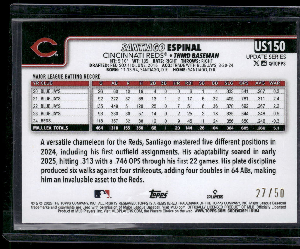 2025 Topps Update #US150 Santiago Espinal Holiday Skulls #/50