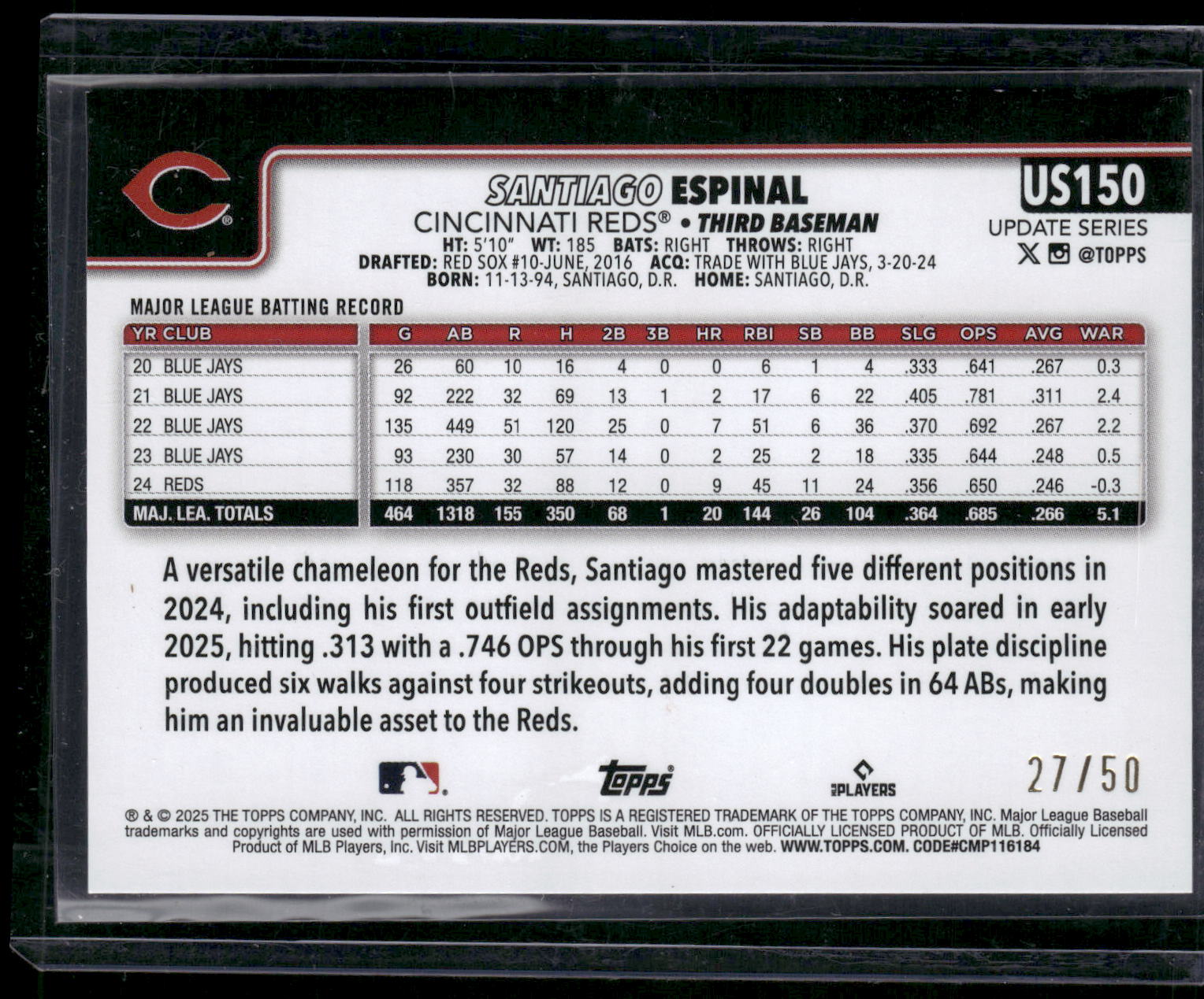 2025 Topps Update #US150 Santiago Espinal Holiday Skulls #/50