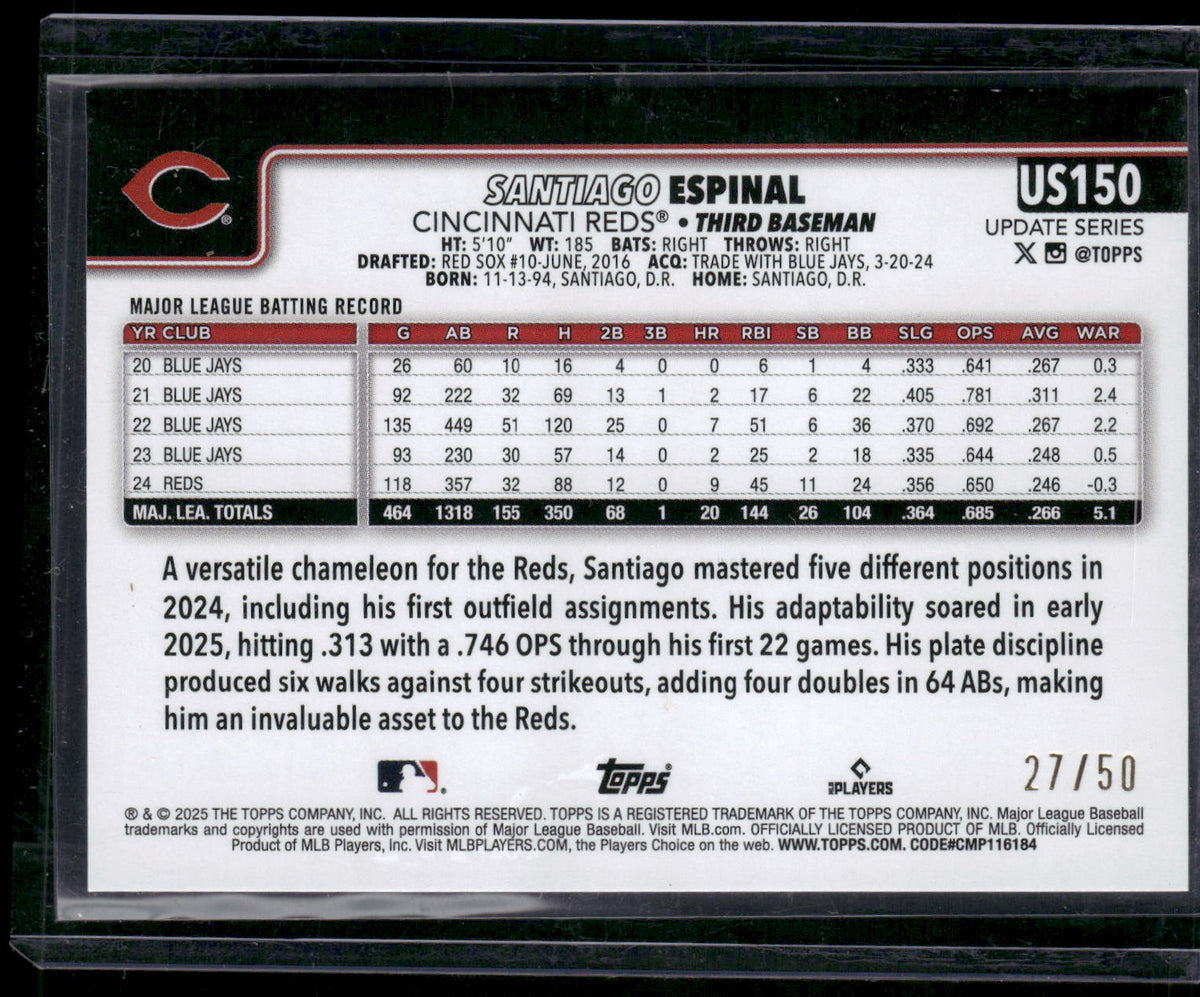 2025 Topps Update #US150 Santiago Espinal Holiday Skulls #/50