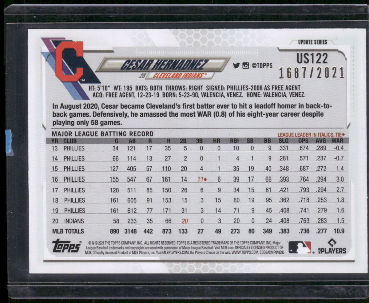 2021 Topps Update #US122 Cesar Hernandez Gold #/2021