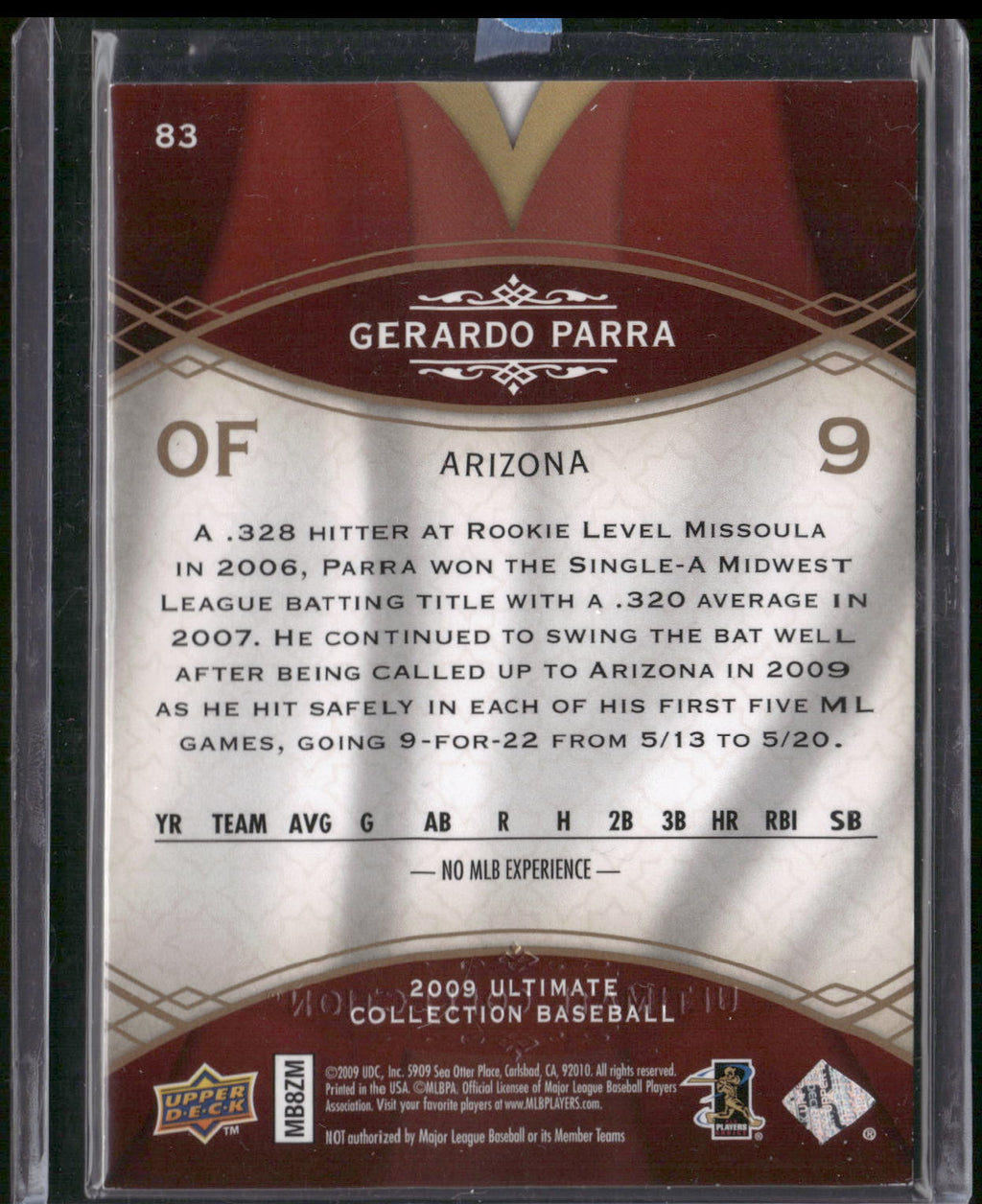 2009 Upper Deck Ultimate Collection #83 Gerardo Parra #/599