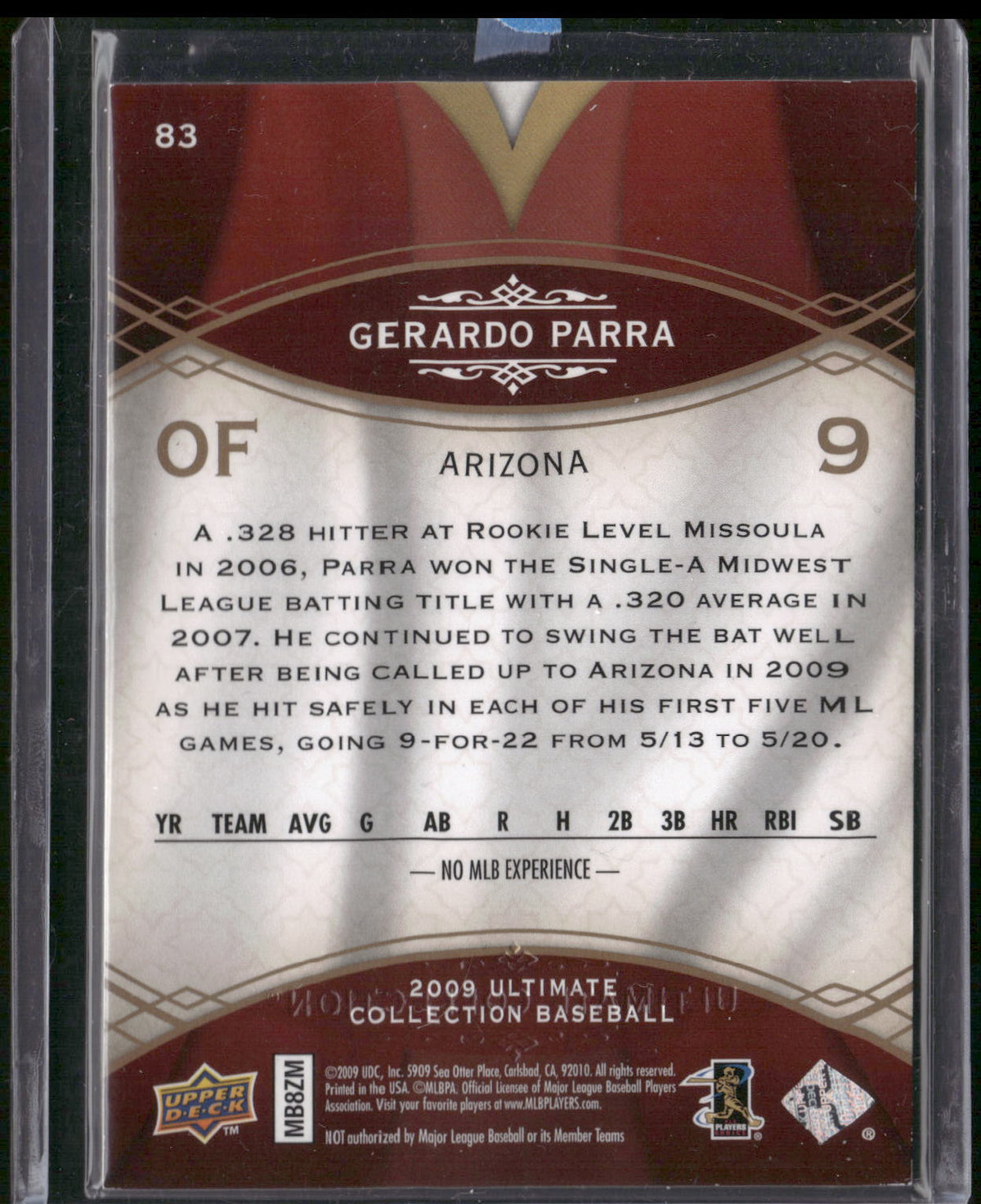 2009 Upper Deck Ultimate Collection #83 Gerardo Parra #/599