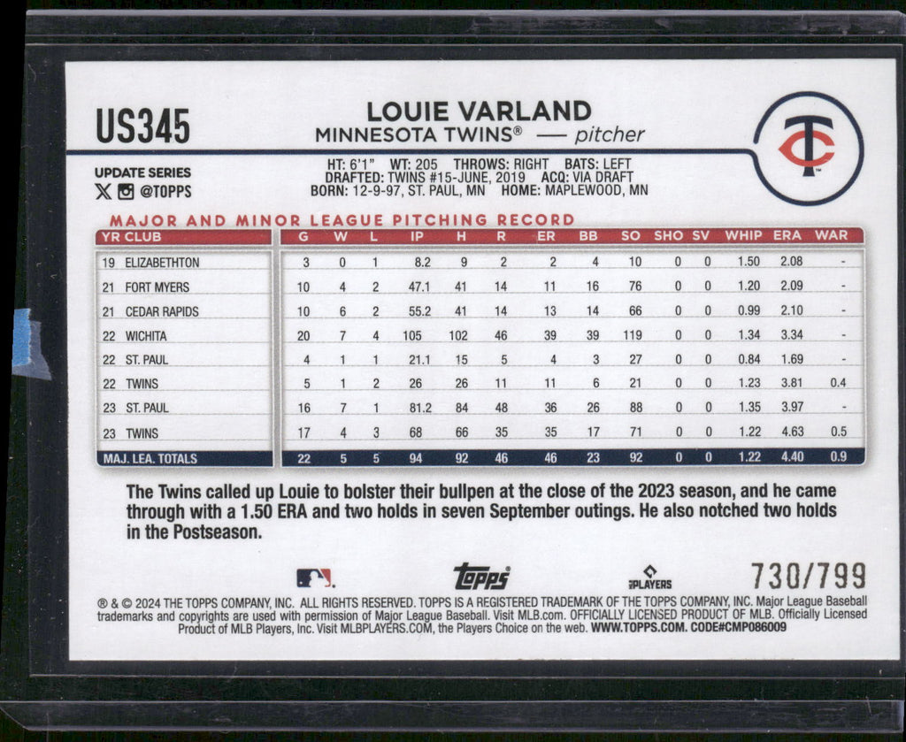 2024 Topps Update #US345 Louie Varland Purple Holofoil #/799