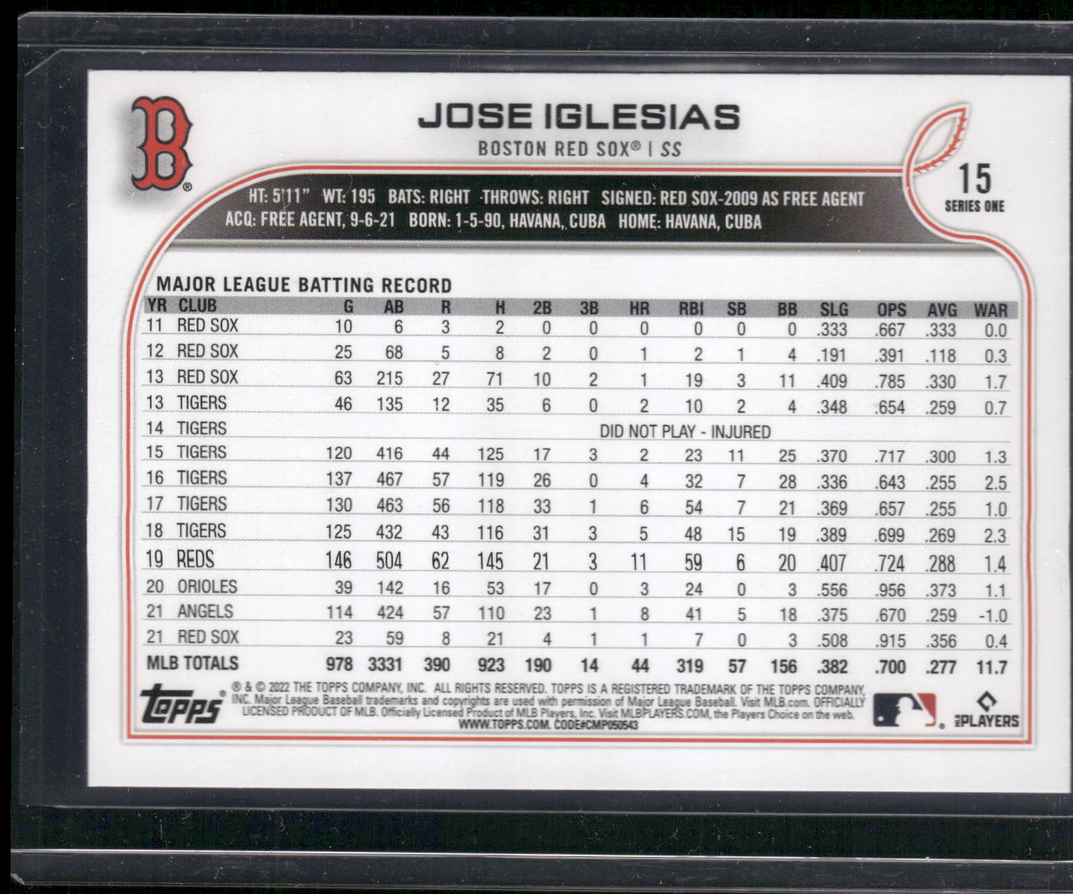 2022 Topps #15 Jose Iglesias Rainbow Foil