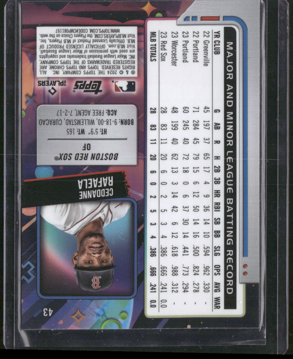 2024 Topps Chrome Cosmic #43 Ceddanne Rafaela