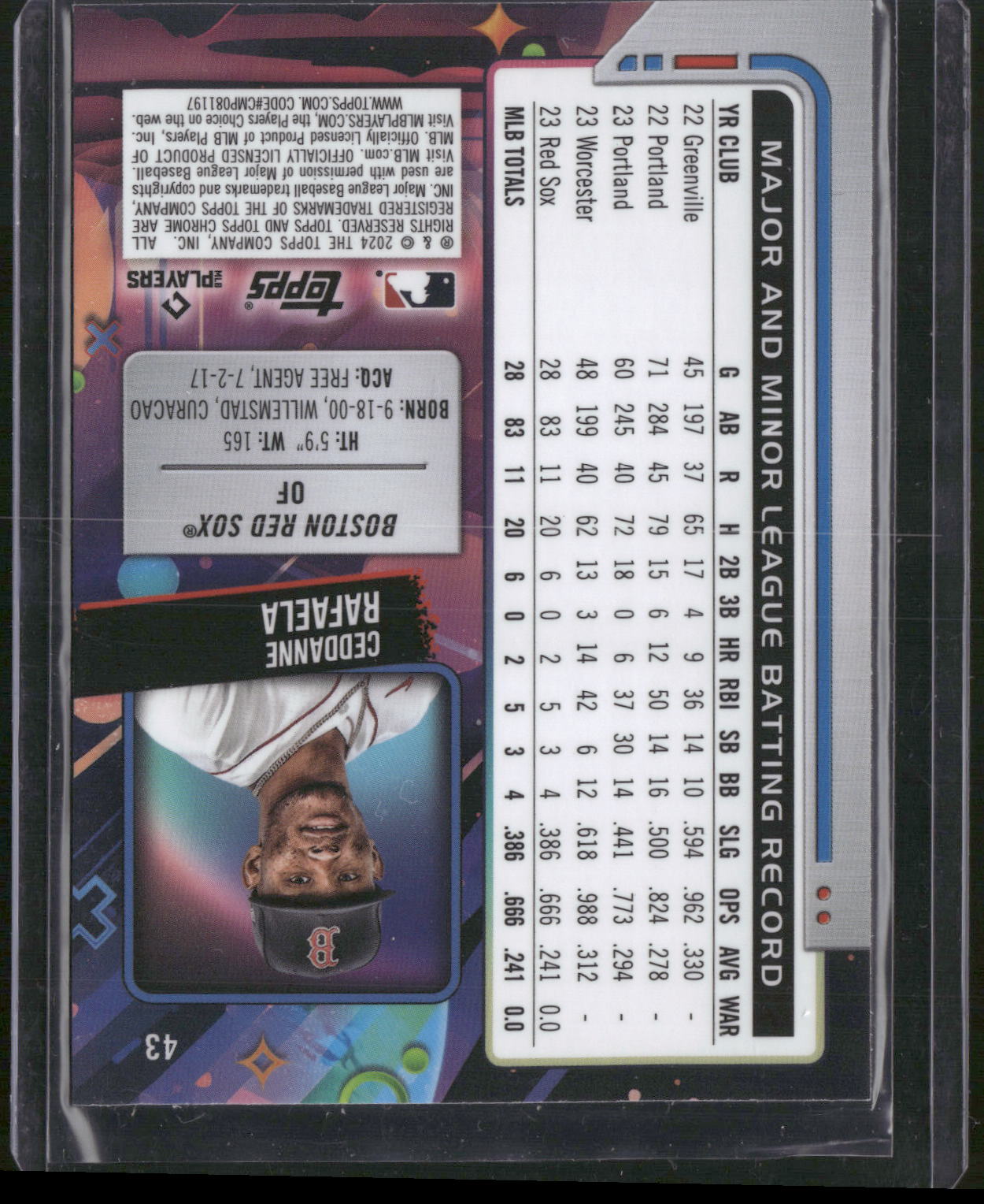 2024 Topps Chrome Cosmic #43 Ceddanne Rafaela