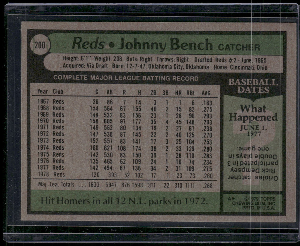 1979 Topps #200 Johnny Bench