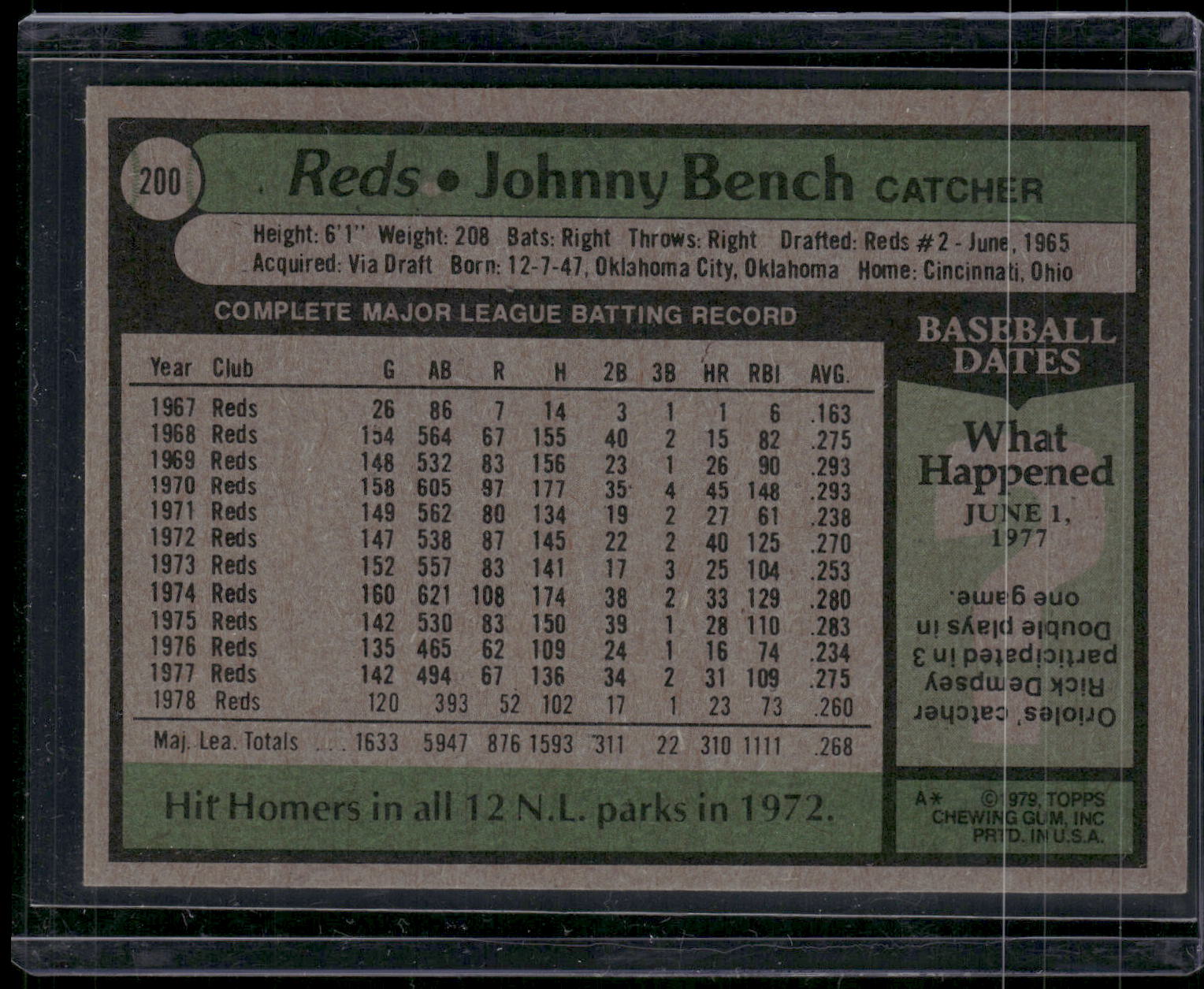 1979 Topps #200 Johnny Bench