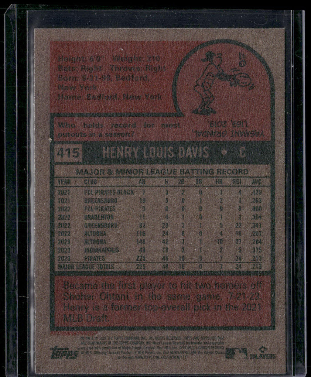 2024 Topps Heritage #415 Henry Davis
