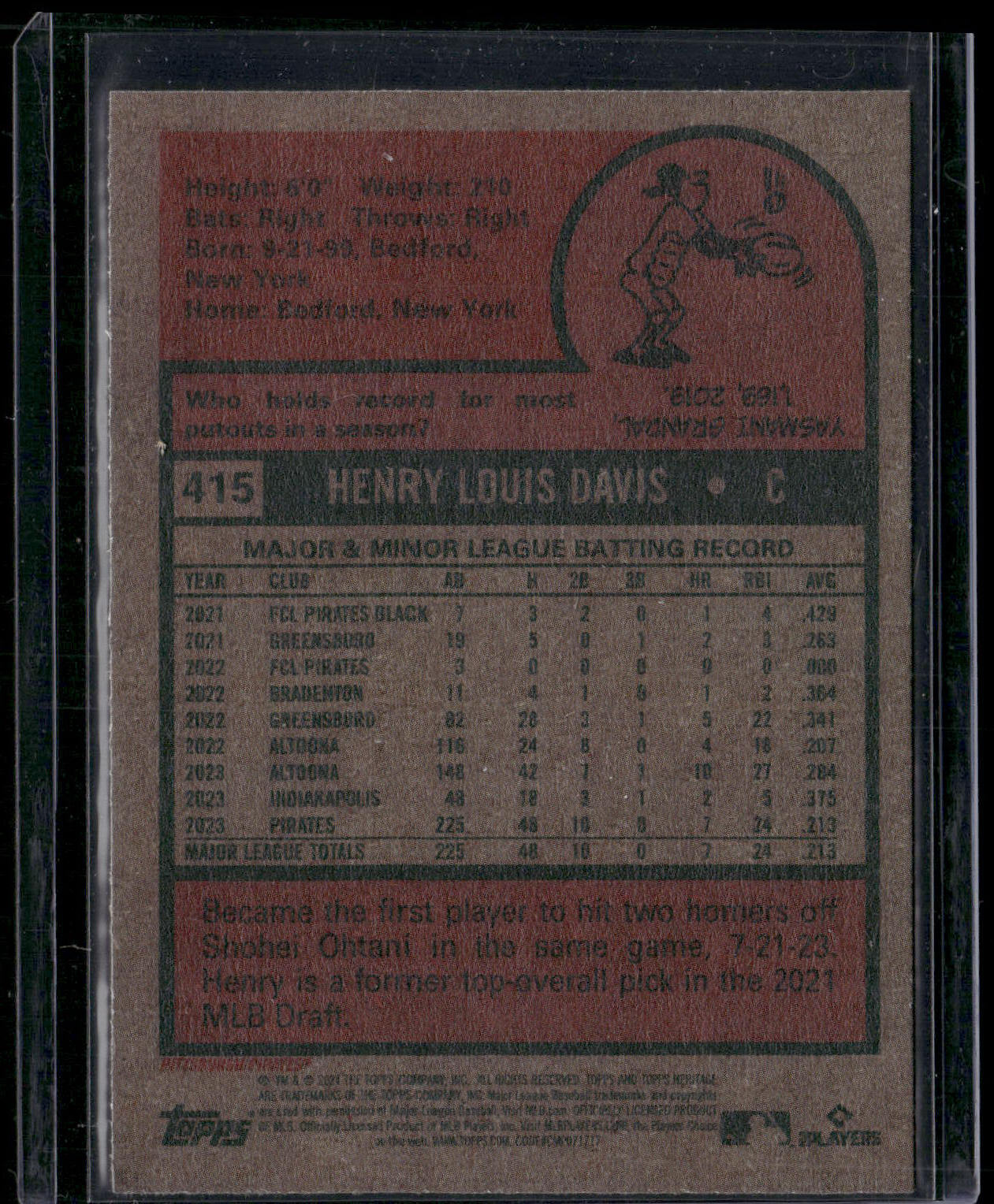 2024 Topps Heritage #415 Henry Davis