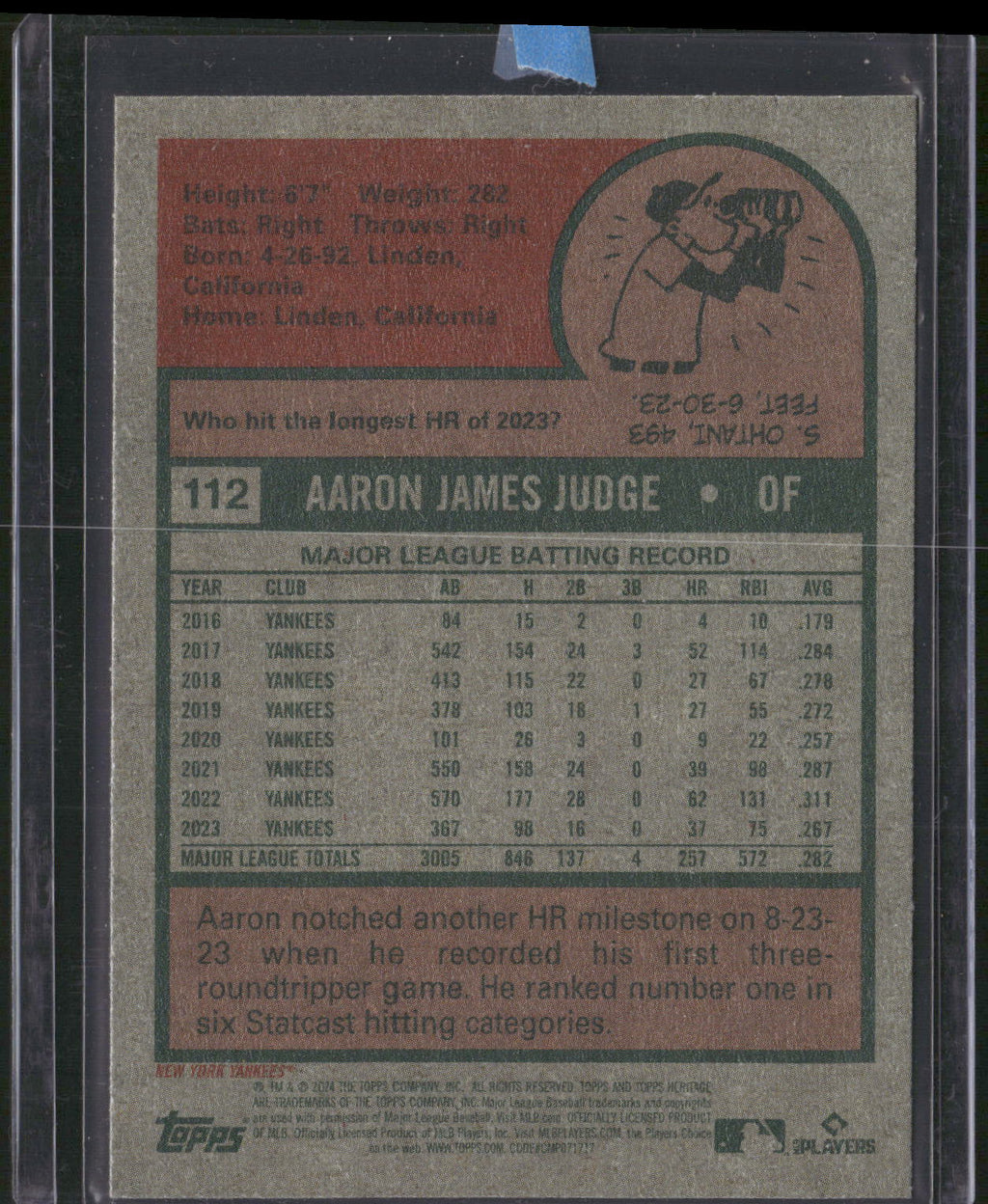 2024 Topps Heritage #112 Aaron Judge