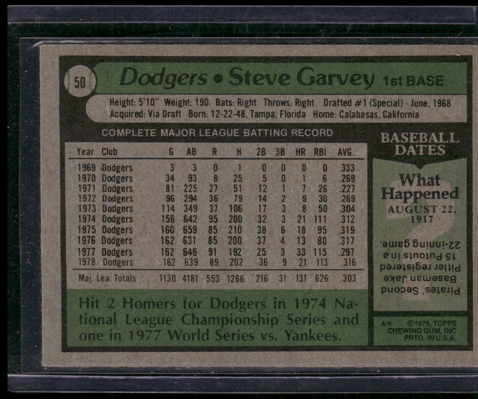 1979 Topps #50 Steve Garvey
