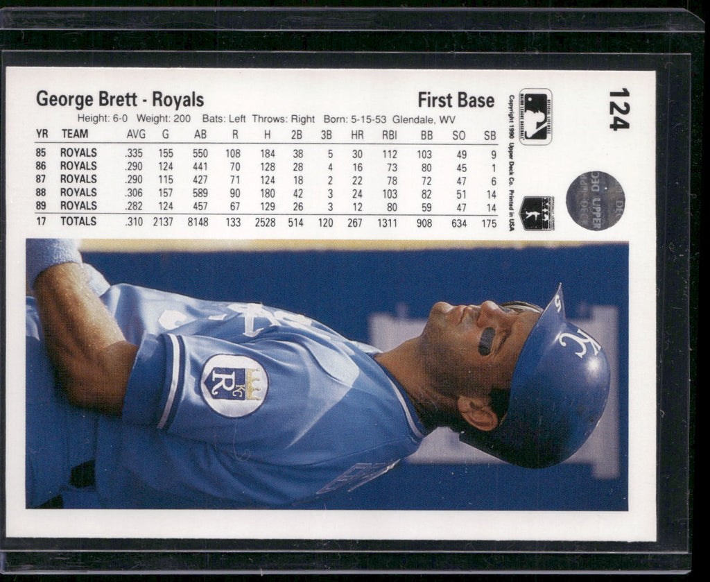 1990 Upper Deck #124b George Brett