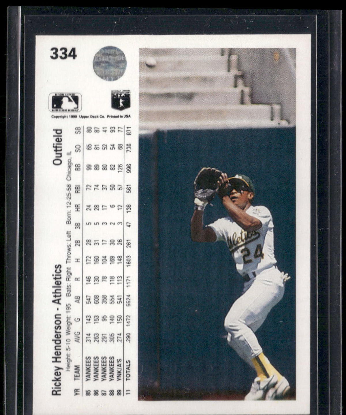 1990 Upper Deck #334 Rickey Henderson
