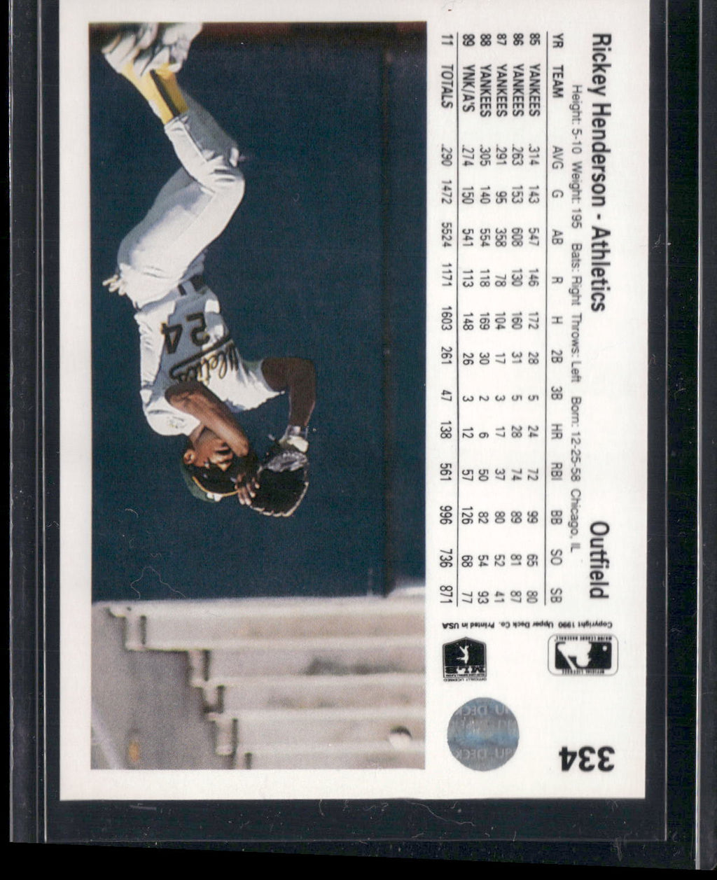 1990 Upper Deck #334 Rickey Henderson
