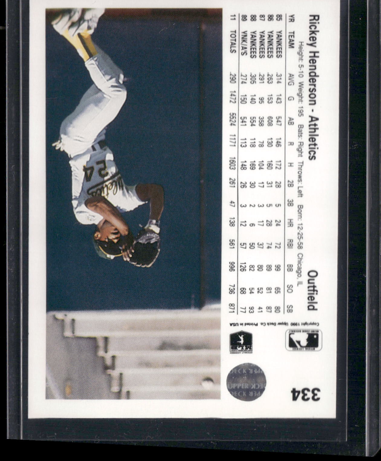 1990 Upper Deck #334 Rickey Henderson