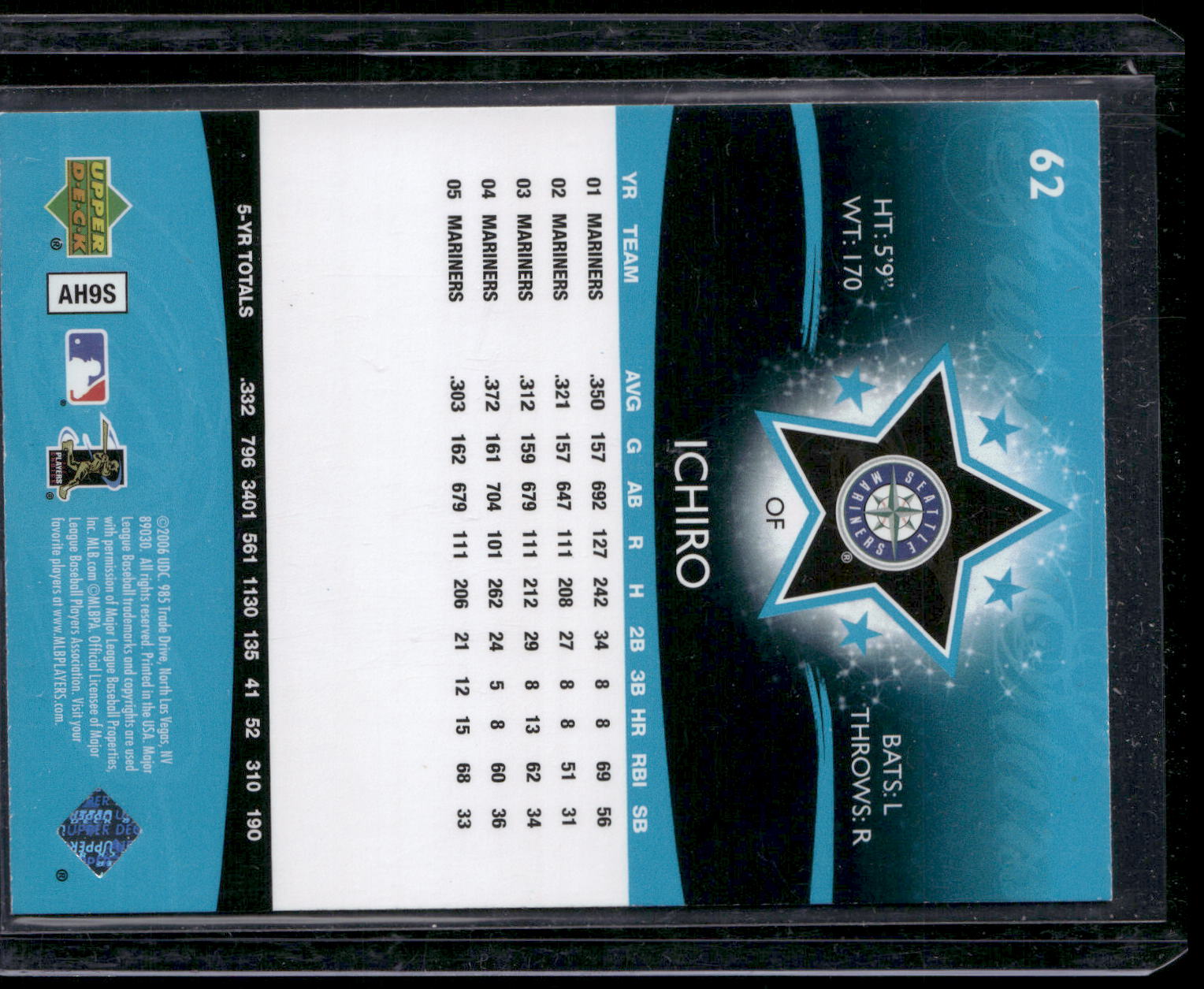 2006 Upper Deck Future Stars #62 Ichiro Suzuki
