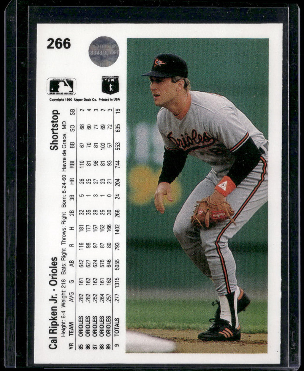 1990 Upper Deck #266 Cal Ripken Jr.