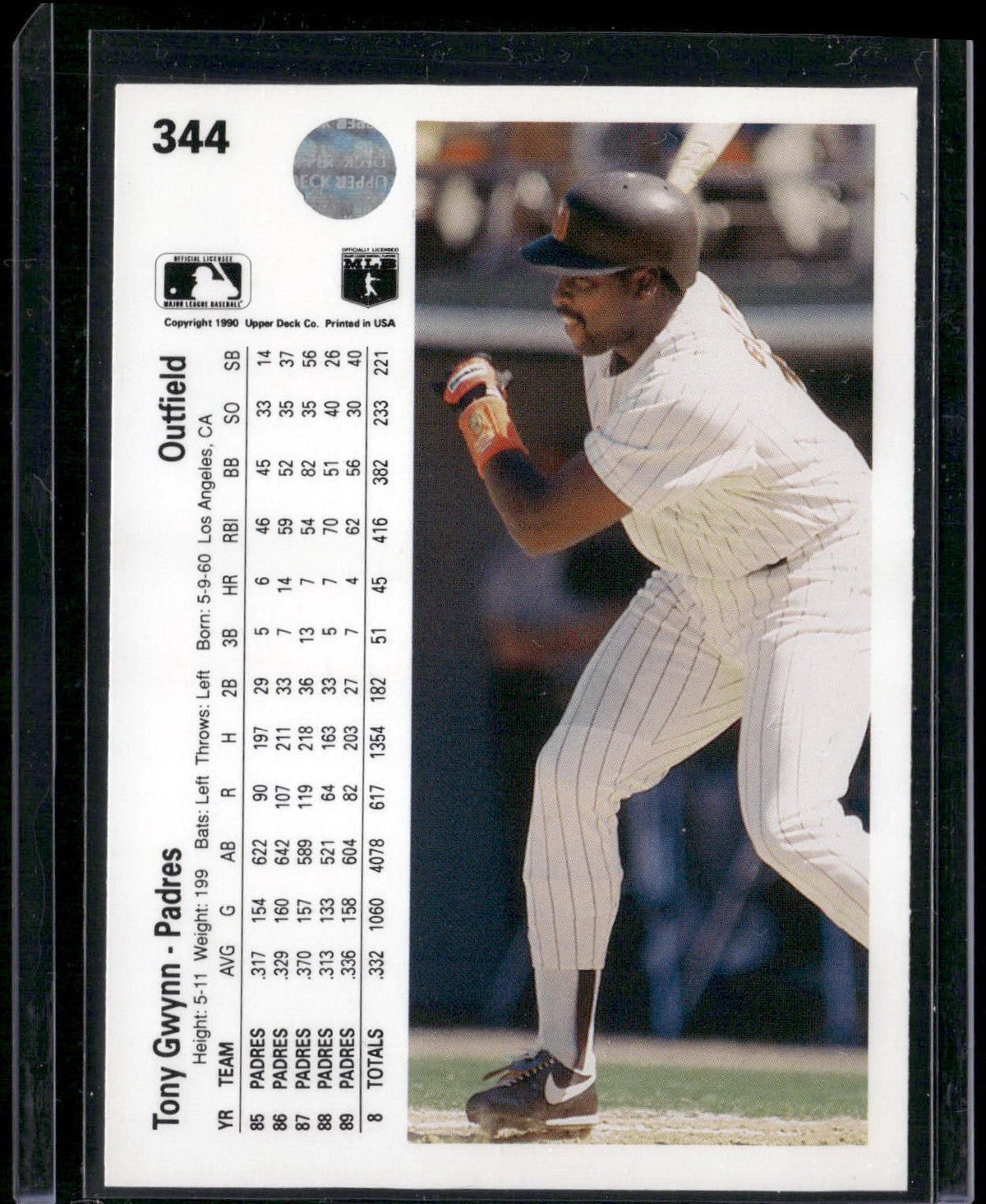1990 Upper Deck #344 Tony Gwynn