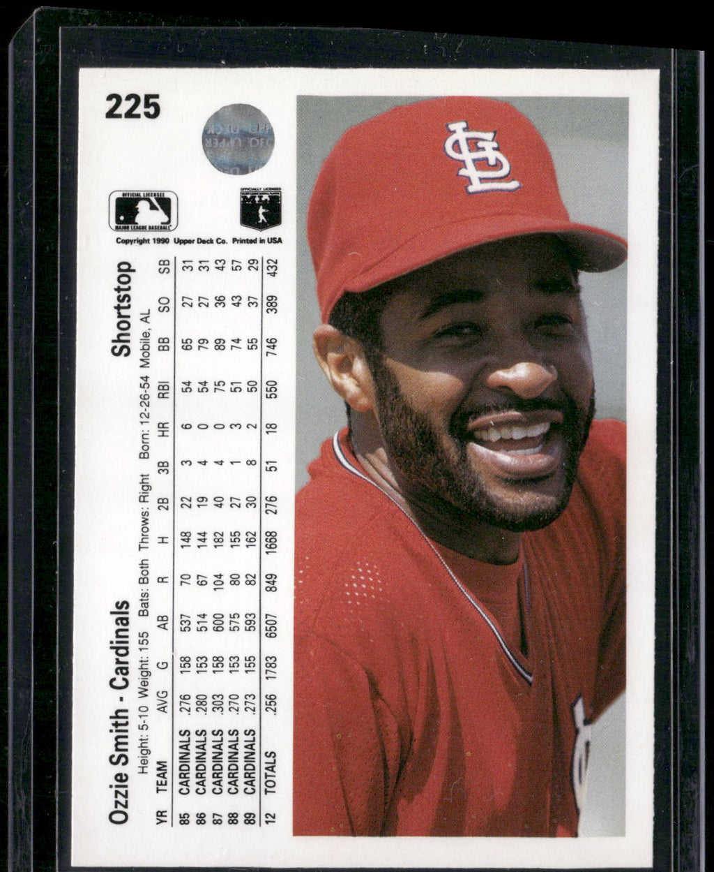 1990 Upper Deck #225 Ozzie Smith