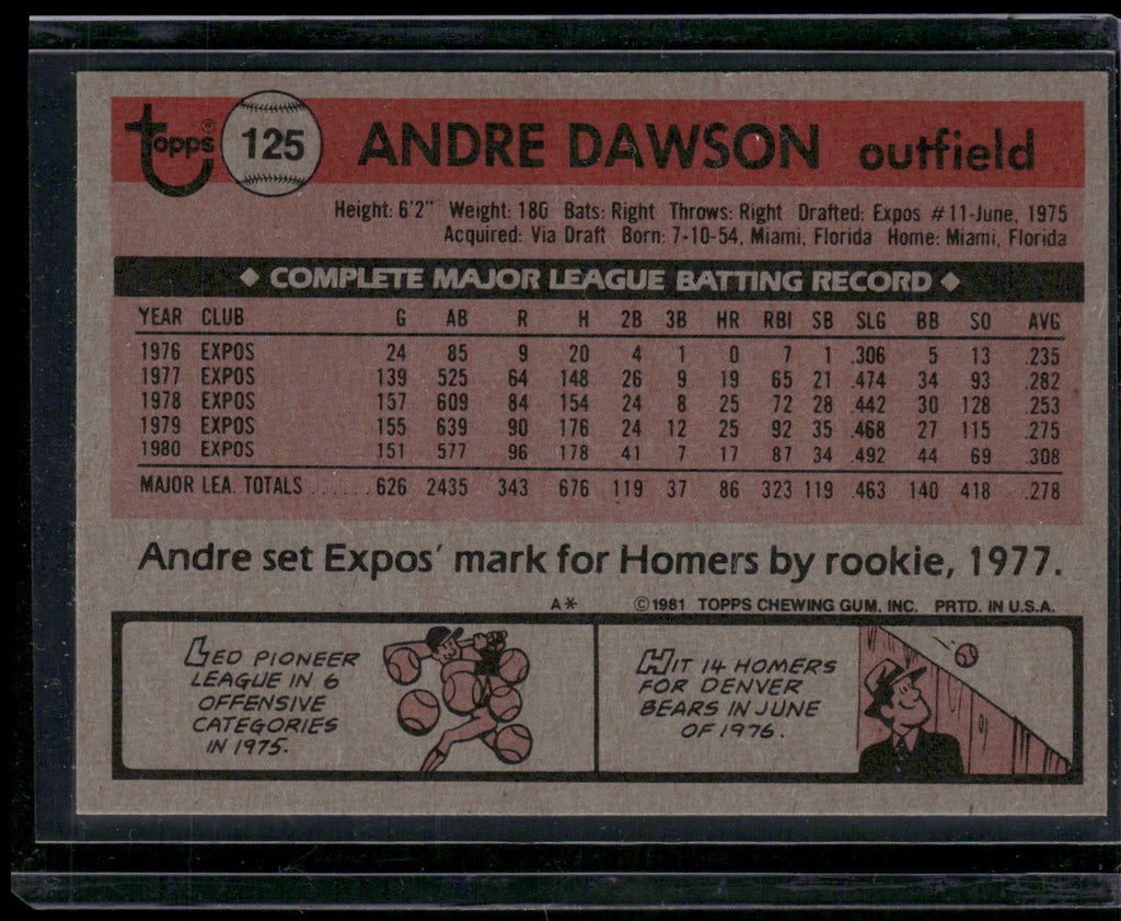 1981 Topps #125 Andre Dawson
