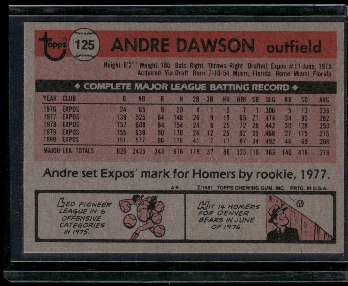 1981 Topps #125 Andre Dawson