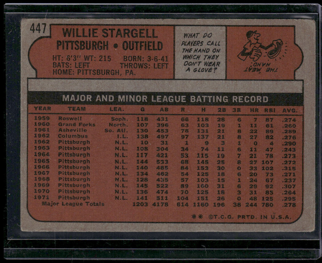 1972 Topps #447 Willie Stargell
