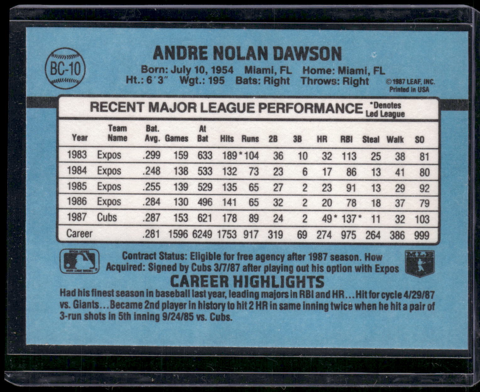 1988 Donruss #BC-10 Andre Dawson Bonus MVPs
