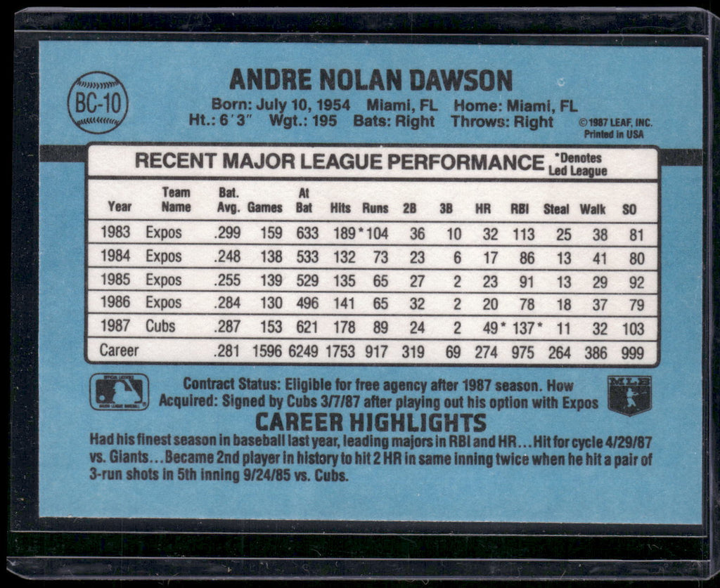 1988 Donruss #BC-10 Andre Dawson Bonus MVPs